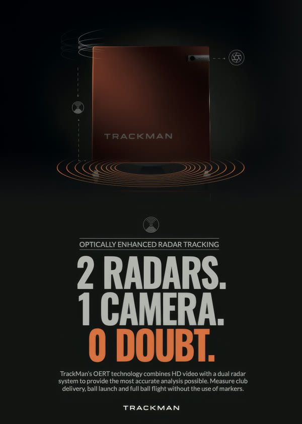 TrackMan – Smash Factor